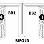BB1-BB2-BIFOLD (1)