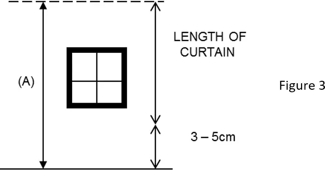 Finishing Touches - Installation Guides - Cubic Rail