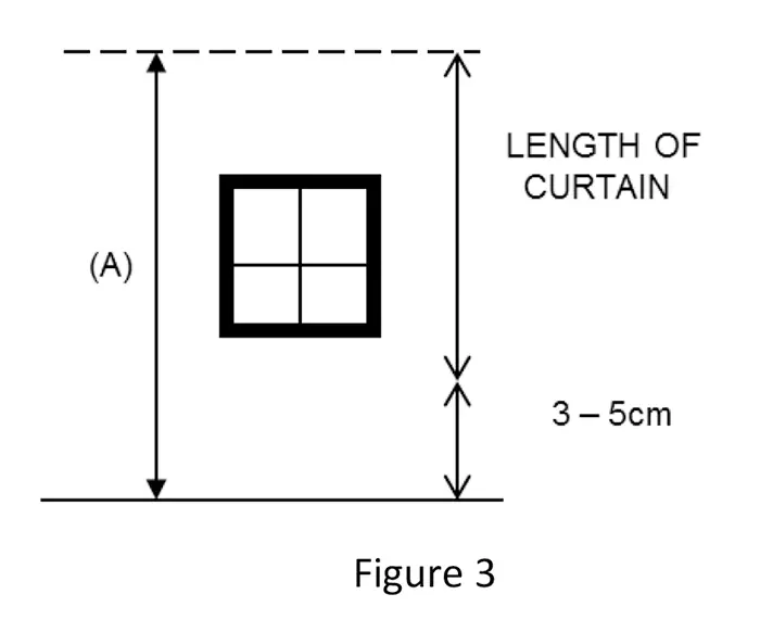 Installation Guide - 40mm Pelmet Pole - Design House Fig03